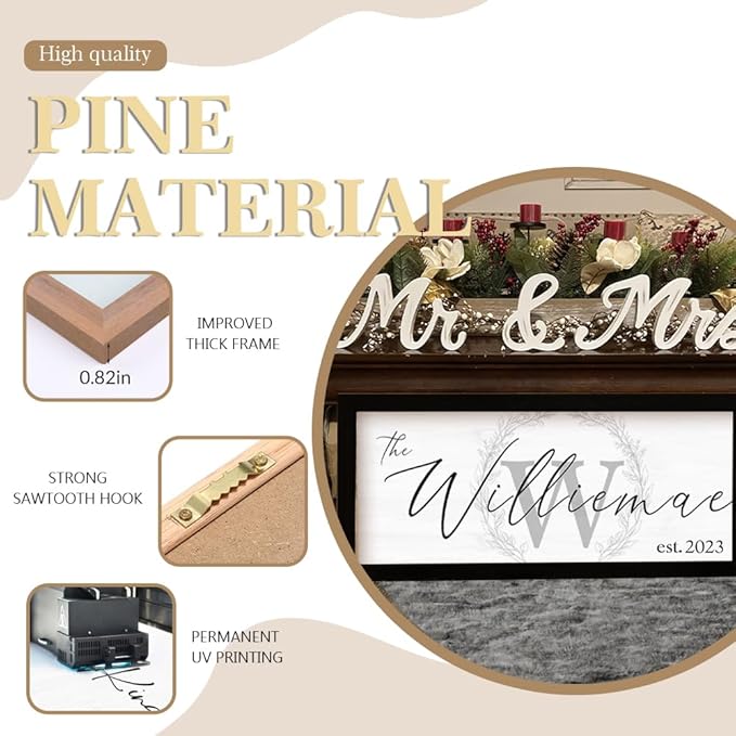 Last Name Signs for Home, Personalized Wall Decor, Monogram Gifts, Framed Wooden Family Name Sign for Home Decor, Custom Wood Signs, Established Signs