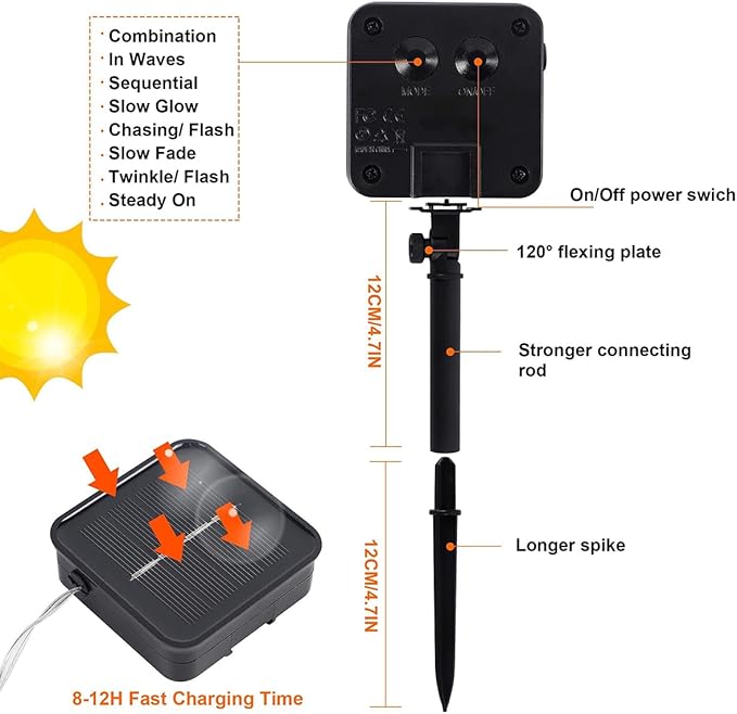 Twinkle Star 2 Pack Green Solar String Lights Outdoor, St. Patrick's Day Solar Fairy Lights Total 80 FT 240 LED, Waterproof 8 Modes, Tree Light for Patio Garden Wedding Party Home Holiday Decor