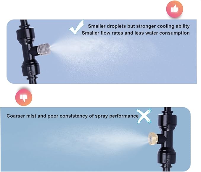 Fogland Misting Nozzles for Cooling System:35pcs Clogging-Prevent Cleanable Stainless Steel Mist Nozzles 0.024" Orifice 10/24 UNC for Patio Garden Trampoline