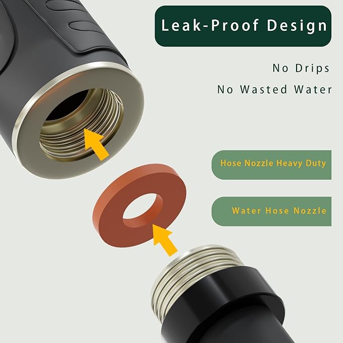 Hose nozzle - High Pressure Garden Hose Nozzle with 9 Adjustable Spray Patterns - Heavy Duty & Leak-Proof Zinc Alloy Spray Nozzles for Outdoor Use, Car Washing, and Watering Plants