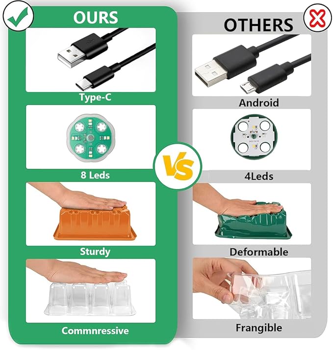 Seed Starter Tray with LED Light, 6 Pack 72 Cells Plant Grow Kit with Adjustable Humidity Vent for Mini Greenhouse Garden Germination,Bonsai Seedlings Starting Growing