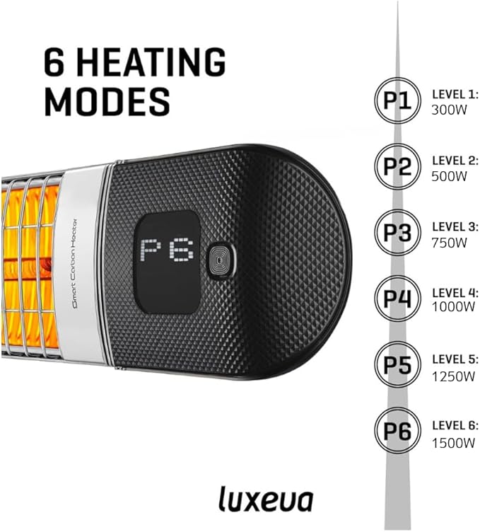 Luxeva Infrared Patio Heater, Carbon Wall Mounted Heater 300/1500W, 6 Heat Modes Outdoor Heater, IP55 Waterproof, Instant Heat in 3 Seconds, Remote Control (BLACK)
