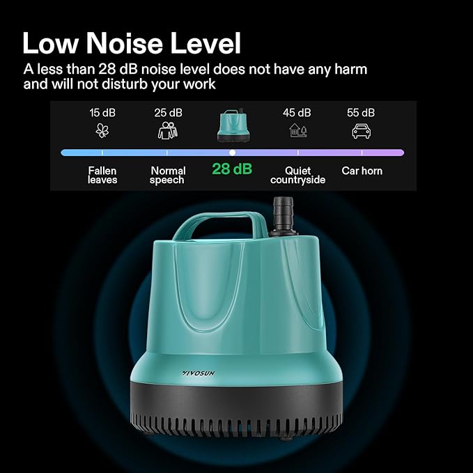 VIVOSUN 1150GPH 100W Submersible Pump for Fish Tank, Pond, Aquarium, Hydroponic Systems with 5ft Power Cord and 4 Nozzles Blue