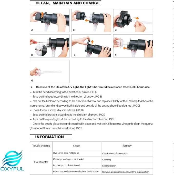 55W Non-Submersible UV Ultraviolet 27" Light Clarifier Lamp Filter for Aquarium Koi Pond Fish Tank