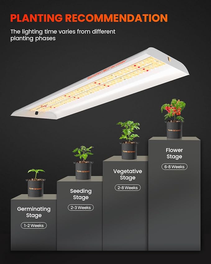 Spider Farmer SF300 LED Grow Lights Sunlike Full Spectrum Plant Grow Light for Indoor Plants Hydroponics Seeding Veg Flower Energy Saving & High Efficiency Growing Lamp 192 Diodes