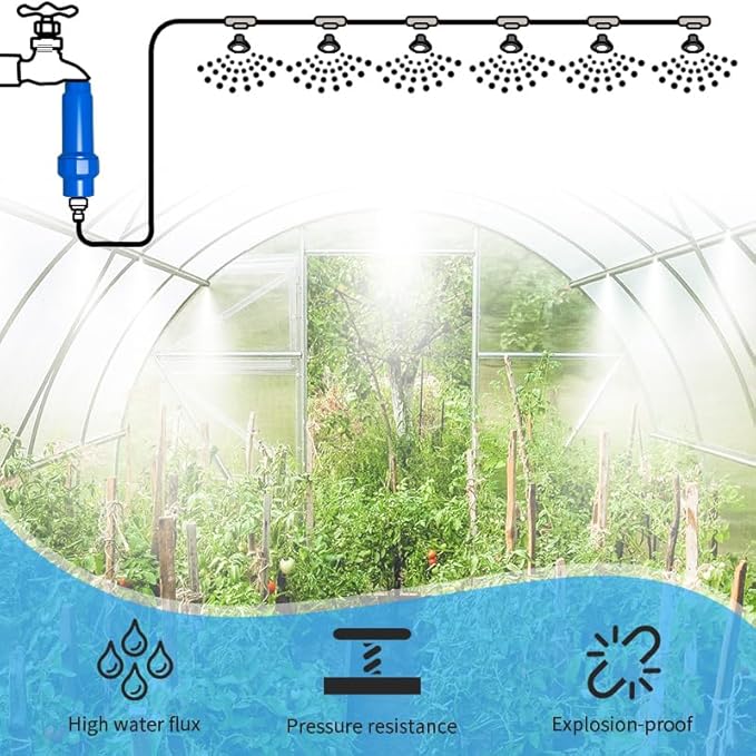 FS-TFC Calcium Inhibitor Filter, Removable and Replaceable Anti-Scale Inline Water Filter Misting System Protector for Mist Nozzle,2PACK
