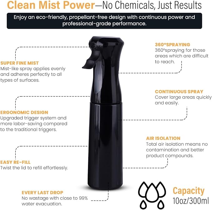 VIGOR PATH Continuous Spray Bottle with Ultra Fine Mist - Versatile Water Sprayer for Hair, Home Cleaning, Salons, Plants, Aromatherapy, and More - Empty Hair Spray Bottle - 300ml/10.1oz (Black)