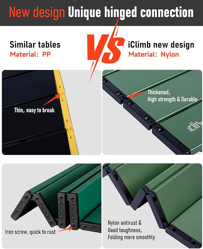 iClimb Ultralight Compact Mini Beach Picnic Folding Alu. Table with Carry Bag, Two Size (Green, S)