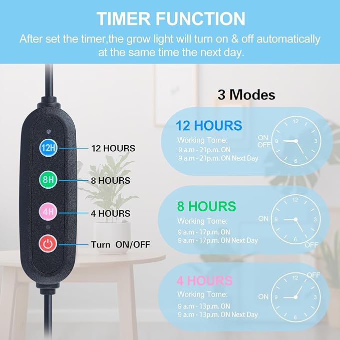 25W Table Top Grow Lights for Indoor Plants, Seed Starting, Bonsai with Timer Auto On/Off, 2500 Lumen Enough Bright Like A Small Sun for Your Jungle, Daisy Chain Function, 16"-24" Height Adjustable