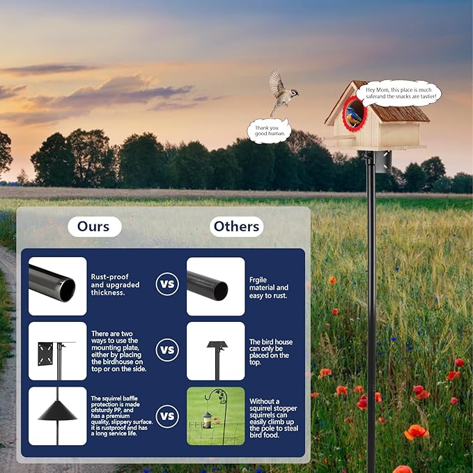Smart Bird Feeder Pole - (32-92 Inch) Adjustable Bird House Pole Compatible with BirdBuddy, Outdoors Weather Station and Variety of Smart Birdhouse Styles, Heavy Duty Bird Feeder Stand Mount Kit