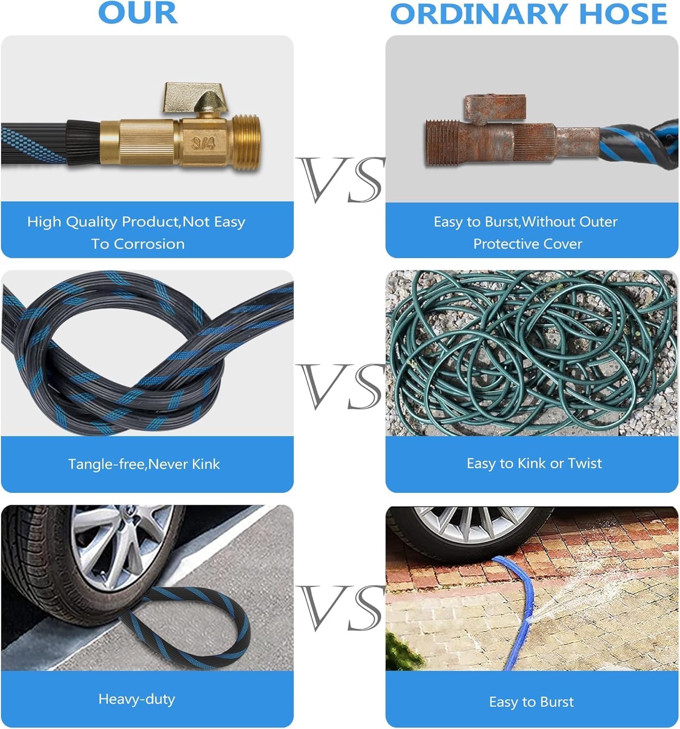 Garden Hose 75 ft -Heavy Duty Water Hoses - Flexible&Lightweight Car Washing Pipe with Stainless Steel Strain Reliefs,Kink-free Rubber Hoses with Spray