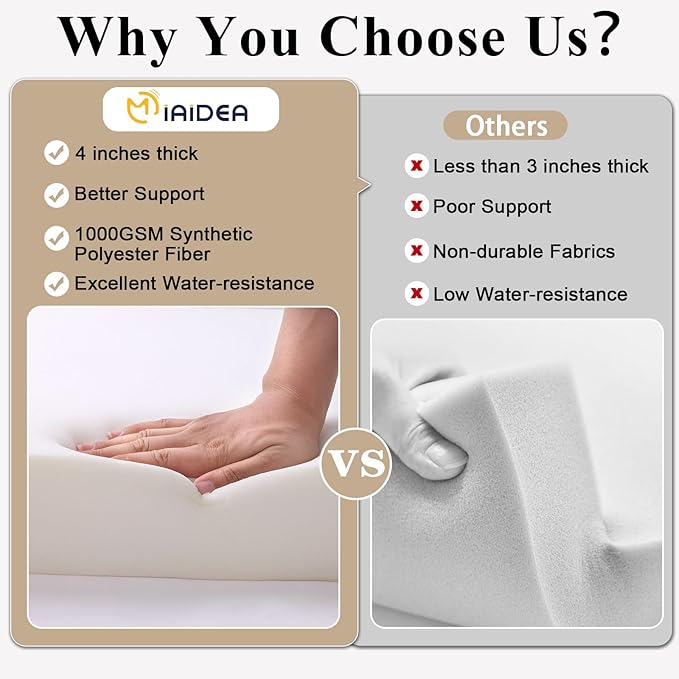 Outdoor Chair Cushions Set of 2 for Patio Furniture 22x22x4 Inch Waterproof Patio Chair Cushion 3 Year Color Fastness Square Elastic Foam Garden Sofa Couch Pads with Ties and Handle,Blue