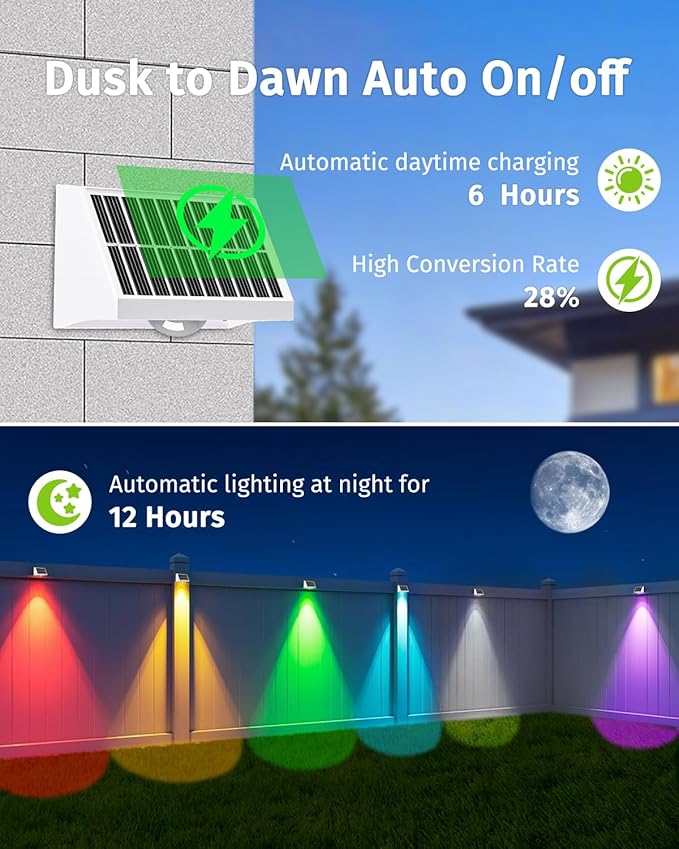 Solar Fence Lights Outdoor Waterproof High Brightness LED Spot Lens Deck Lights 7 Mode Warm & Cool White RGB Solar Powered Wall Lighting Decor for Outside Patio Step Backyard Railing - 12 Pack(White)