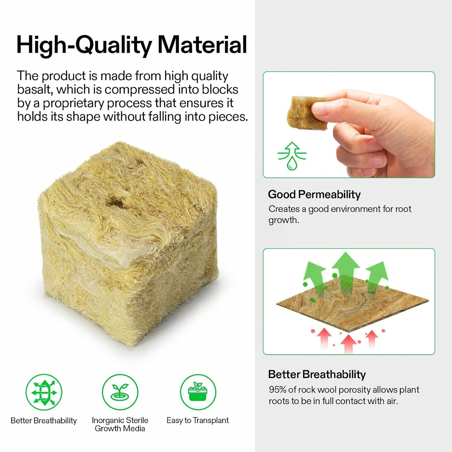 VIVOSUN 1.6" Rockwool Cubes, 28 Plugs Stonewool Starter Grow Cubes for Cuttings, Cloning, Plant Propagation, Seed Starting, Hydroponic Grow Media for Vigorous Plant Growth, 1 Sheets of 28 Plugs