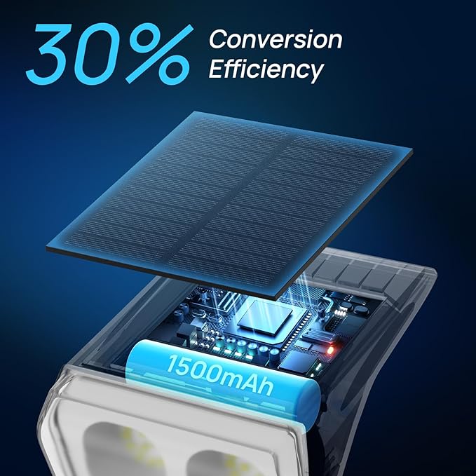 Consciot Solar Spot Lights Outdoor Waterproof, 24 LED Dusk-to-Dawn Solar Outdoor Lights, 2 in 1 Adjustable Wall Lights, Daylight Solar Landscape Spotlights for Garden Yard Wall Walkway, 2 Pack