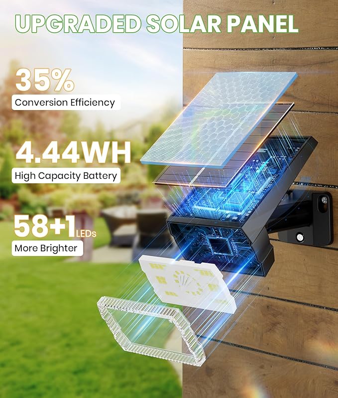 Solar Spot Lights Outdoor, 58 LED 8 Color Modes Solar Lights Outdoor, Multicolor RGB Flood Light Waterproof IP67, 2-in-1 Wall Light for Tree Garden Pathway (Multicolor, 2 Pack)