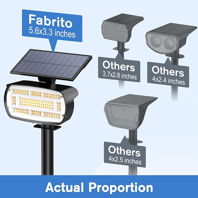 Fabrito Solar Spot Lights Outdoor 136 LEDs, Large Area Lighting Solar Lights Outdoor, 2 Pack IP65 Waterproof Landscape Spotlights Auto On/Off for Yard, Garden, Pathway, Plants,Tree (Warm White)