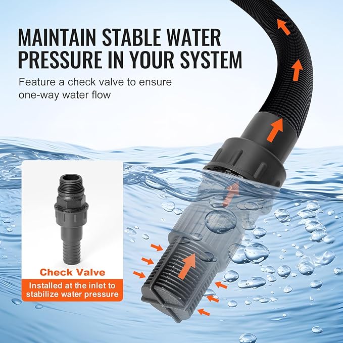 VEVOR 1 HP Shallow Well Pump with Pressure Tank, 1000 GPH/3700 L/H, Automatic Irrigation Water Booster Pump with 164 ft Lift 20/40 PSI Pressure Switch, Thermoplastic Pump Head for Home Garden Lawn