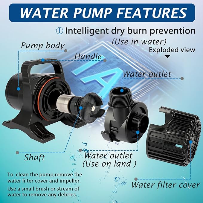 WaterRebirth (14000GPH, UL Listed) PS- High Flow Submersible Water Pond Pump - Water Aquarium Fountain Pump - Aquarium,UL listed (14000GPH-1100W)
