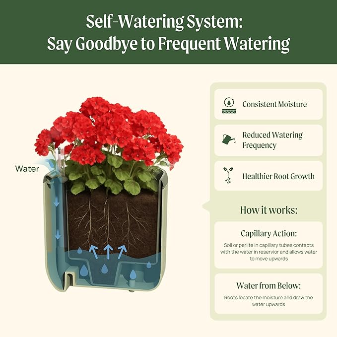 Vego garden Mini Planter Indoor Pots with Trellis Self-Watering Herb Countertop Planter for Climbing Vegetables Flowers Mint Plants Cage- Fog Gray