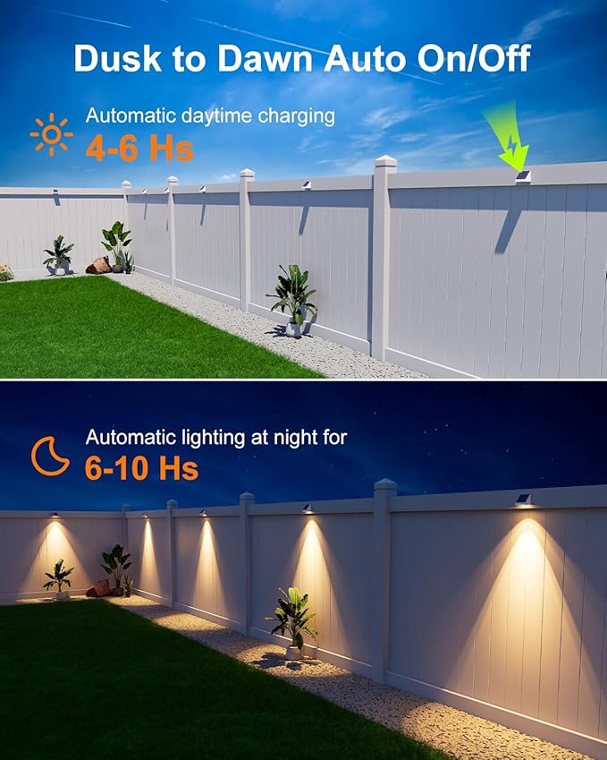12 Pack Decorative Solar Powered Fence Lights Outdoor Waterproof with Warm White LED Spot Lens, for Outside Deck, Patio, Yard, Rail, Garage, Designed for Wall Lighting, Easy Install ( White Shell )