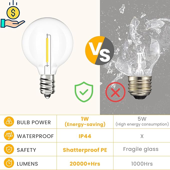 Svater Outdoor String Lights Waterproof 100 FT, LED Patio Lights Outside with 52 Shatterproof G40 Bulbs, Dimmable Hanging Globe Lighting for Bistro Backyard Cafe Market Porch, Warm White 2700K