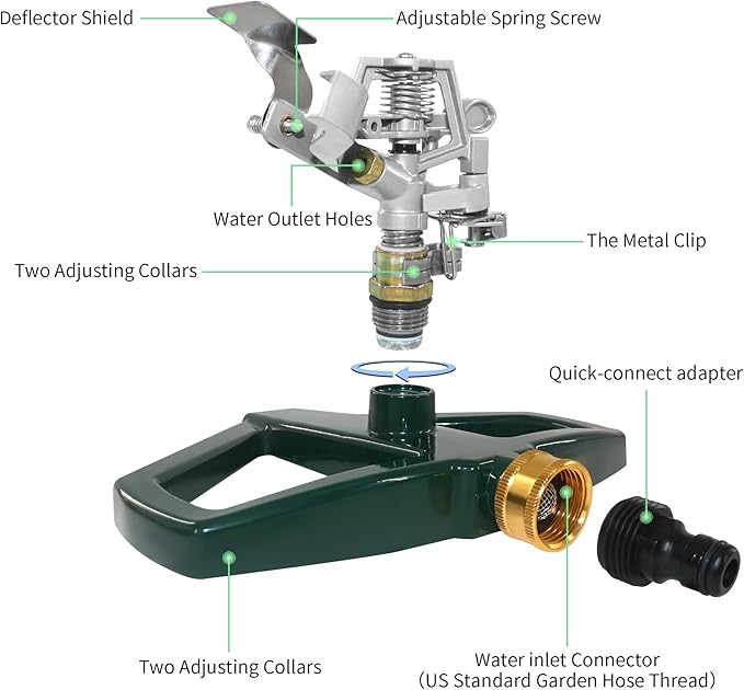 Impact Sprinklers for Yard with Metal Base, Heavy Duty Zinc Alloy Water Sprinkler for Lawn, Automatic 360° Roating for Large Lawn and Garden, Coverage up to 5,800 Sq.Ft, Silver