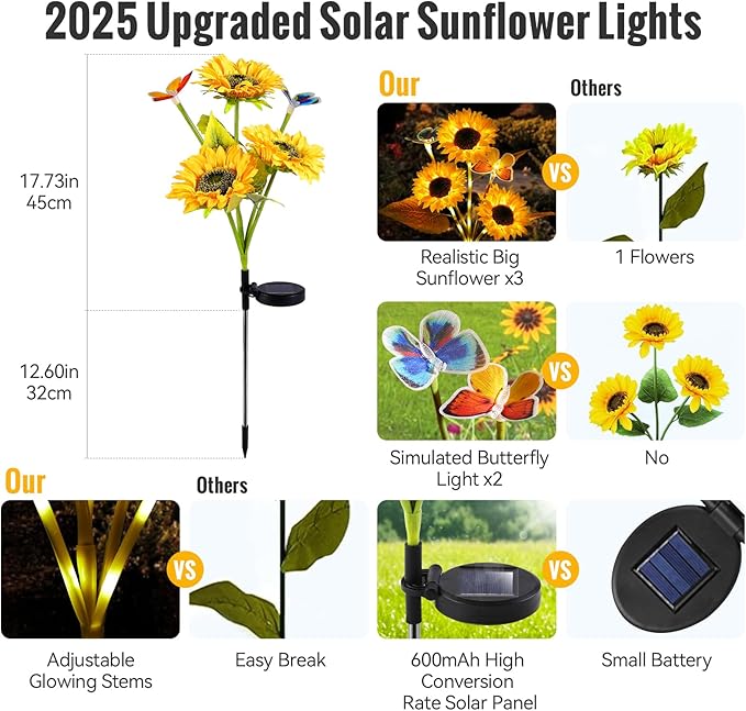 Solar Lights Outdoor Garden Decor, 2025 Upgraded 4 Pack Sunflower Decor with 8 Butterfly, Solar Garden Lights Outdoor Waterproof Decorative for Pathway, Yard, Gifts for Mother's Day Mom Women