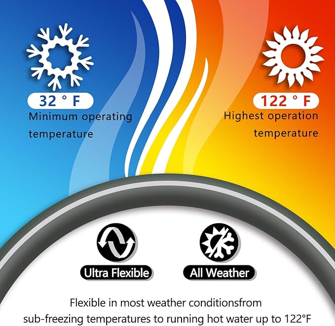 5/8’’ Heavy Duty Garden Hose 100 ft – Outdoor Hybird Water Hose with Solid Fitting - Flexible, Kinkless, Lightweight Garden Hose for Lawn Watering, Car Washing - Burst 500 Psi (Grey,100 ft)