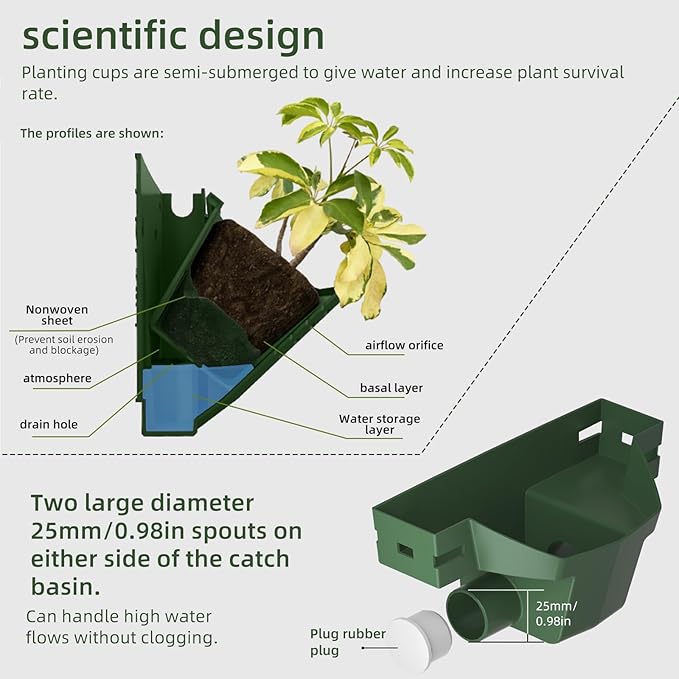 Self Watering Wall Planter with 36 Pots, Vertical Garden Planter for Indoor Plants, Wall Mounted planters Hanging Flower Herbs Vegetables for Garden (36POTS with Irrigation System)