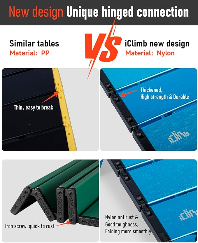 iClimb Ultralight Compact Mini Beach Picnic Folding Alu. Table with Carry Bag, Two Size (Blue - L)