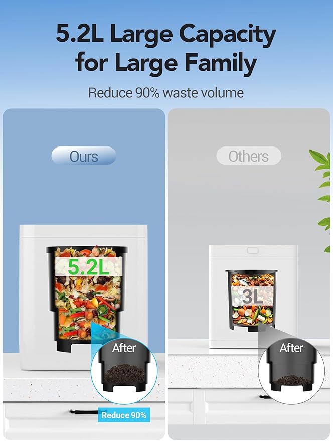 Electric Composter for Kitchen Indoor, 5.2L Large Countertop Compost Bin with 3-in-1 Drying/Grinding/Composting, Odorless Food Waste Compost Machine with Auto-Clean & Smart Sensor LED Display, EC03