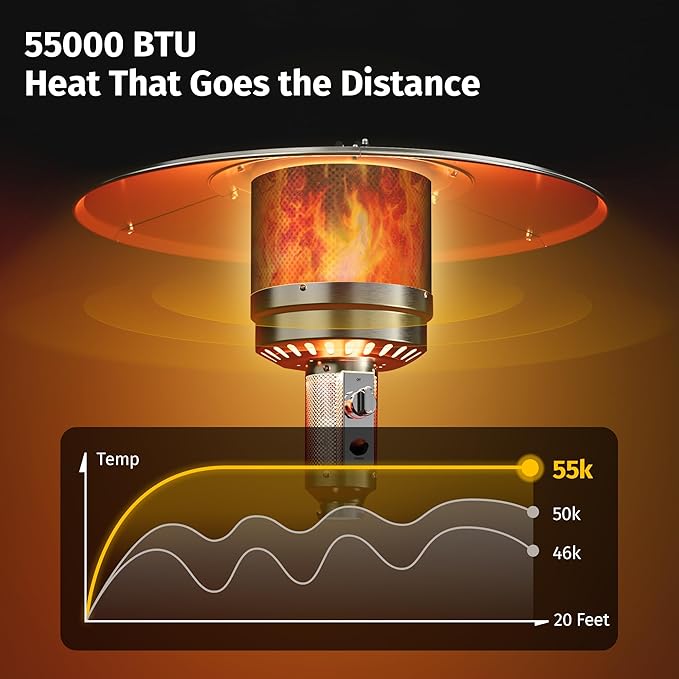 EAST OAK 55,000 BTU Propane Patio Heater with Round Table & Stainless Steel Burner, Outdoor Heater with Wheels, Ideal For Large Patios, Gardens, Outdoor Events, Commercial Use, Gray