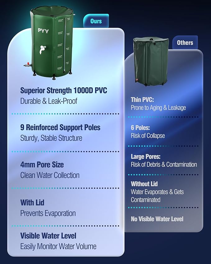 PYY Rain Water Collection Barrel - 53 Gallon Green Water Storage Tank with Spigots, Hose and Portable Bucket, Large Plastic Collapsible Rain Catcher Catchment System to Collect Rainwater from Gutter