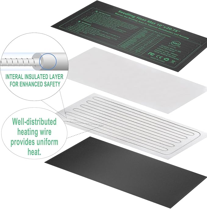 Seedling Heat Mat 4 Pack, MET Certified Heating Mat for Plants Grow Seed Starting Greenhouse, Waterproof Durable Germination Warm Hydroponic Heating Pad