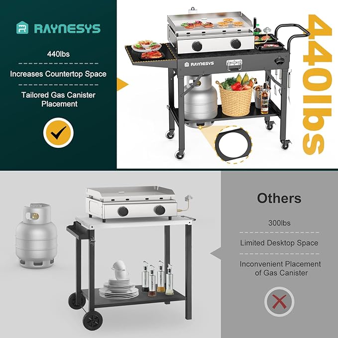 Outdoor Griddle Table, Blackstone Griddle Stand, 440lbs Folding Grill Cart, Pizza Oven Table Stand for Onni,Food Prep Table with Wheels for Outdoor BBQ Camp Ninja Woodfire Grill Stand, 31"W x 17"D