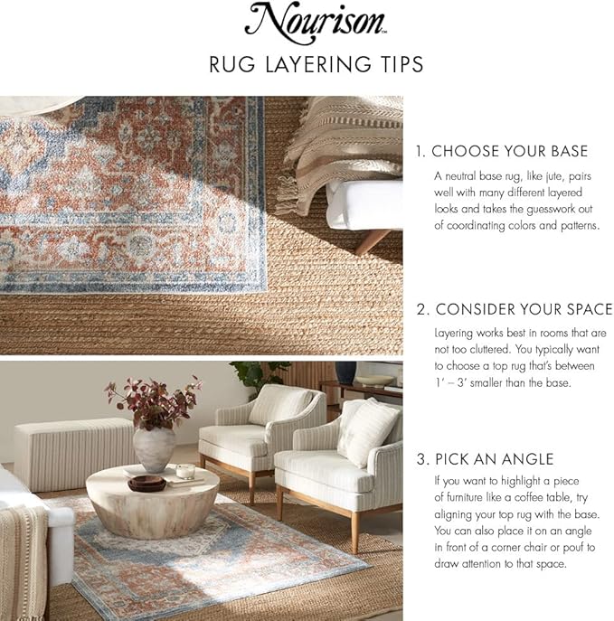 Nourison Home Positano Blue Green 2' x 6' Area Rug Easy Clean, Non Shedding, Bed Room, Living Room, Dining Room, Kitchen (6' Runner)