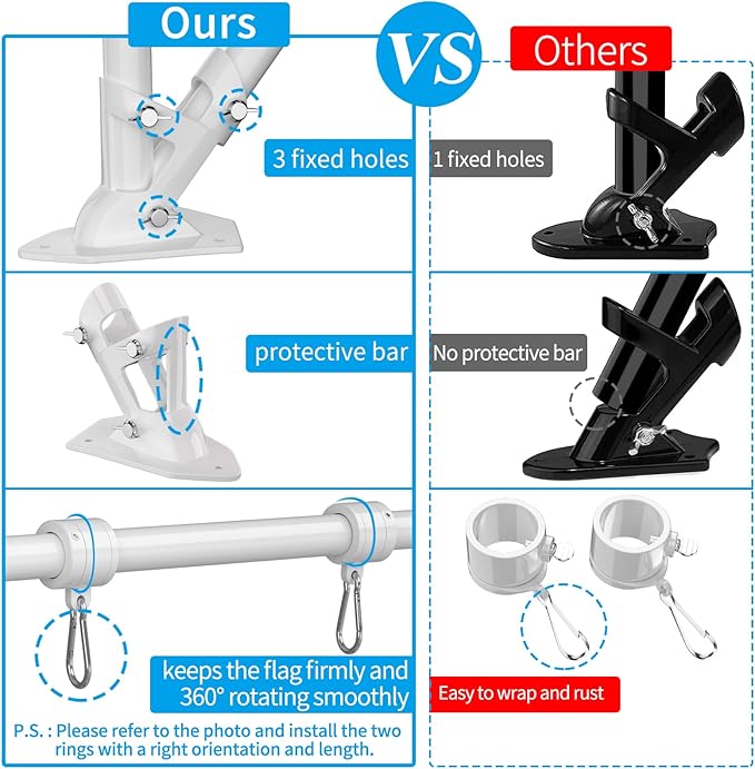 ZMTECH 2 Pcs 6 FT Flag Pole with Solar Light - Adjustable Bracket, Stainless Steel Flag Poles for Outside House, Tangle Free Flag Pole Holder Kit for American Flag (Without Flag, White)