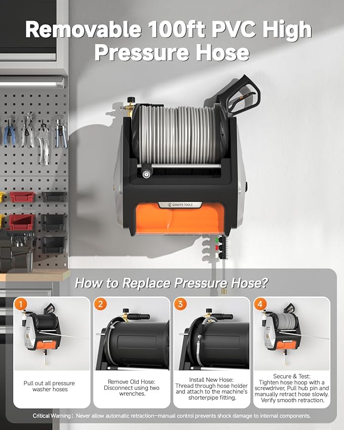 Giraffe Tools Wall Mount Pressure Washer PRO with Max 3700PSI 1.6 GPM, Upgraded 1800W Brushless Motor, Electric Power Washer with 100ft Pressure Hose, 4-Nozzles, Foam Cannon, Automatic Rewind