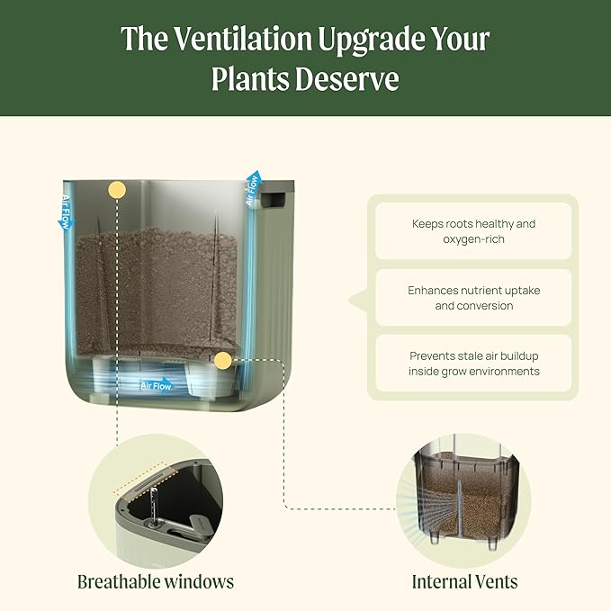 Vego garden Self Watering Pots Home Planters with Water Gauge for Effortless Indoor Plants Sage Green