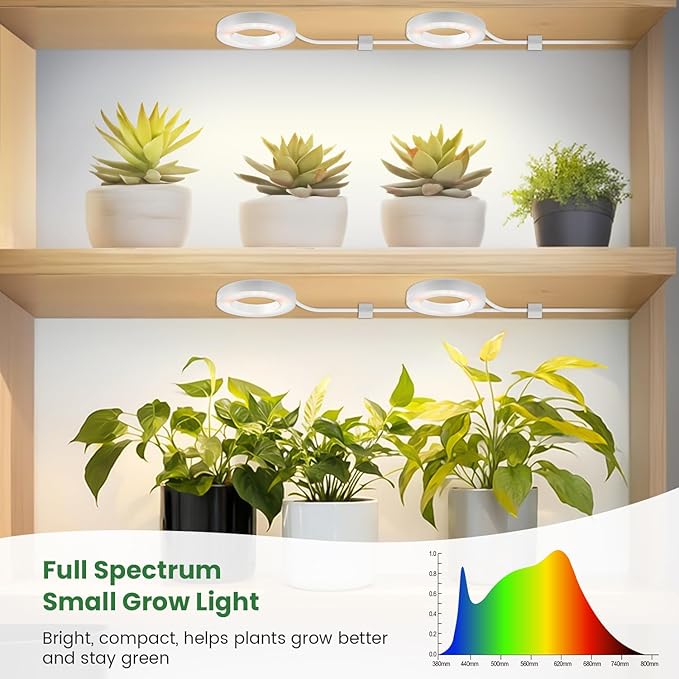 Ceiling Grow Lights for Indoor Plants, 192 LEDs Full Spectrum Plant Lights for Indoor Growing with 6/12/16H Timer, Cable Clips for Tidy Setup, 3.54" Grow Lamp for Small Plants (4-Head)