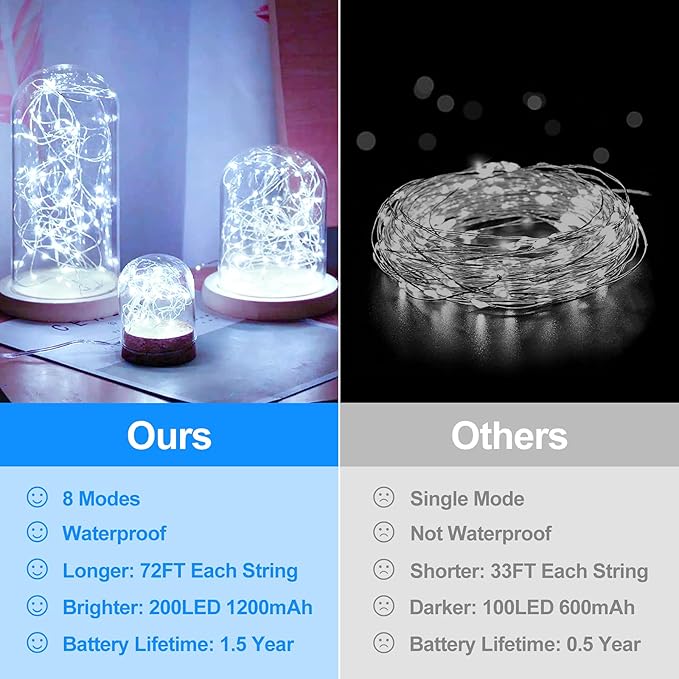 Extra-Long 288FT 800LED Solar Fairy String Lights, 4-Pack 72FT 200 LED Outdoor Twinkle Lights Waterproof 8 Lighting Modes Cool White Silver Wire Lights for Deck Backyard Tree Garden Fence Pool Party