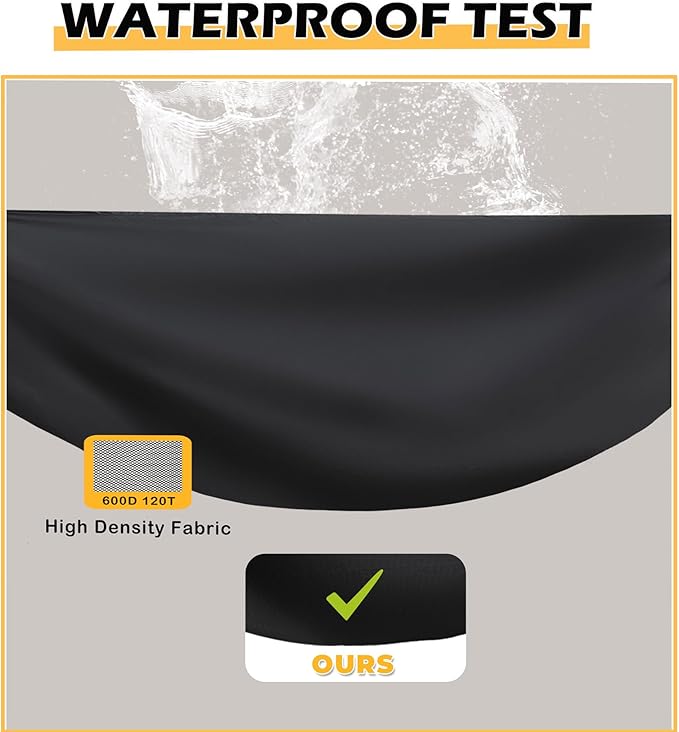 Grill Cover for Nexgrill 1-Burner Portable Propane Gas Grill 820-BC002, Heavy-Duty 600D Tabletop BBQ Cover for Country Smokers Pellet Grill GS150PPG