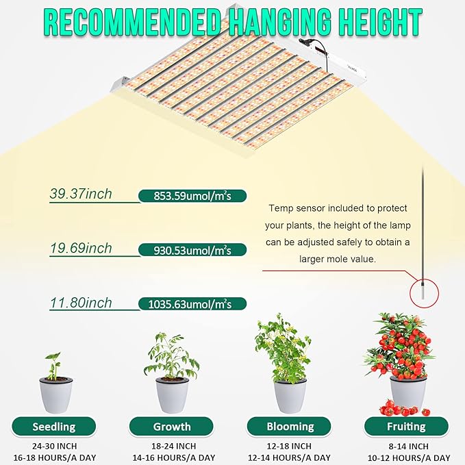 SZHLUX 500W LED Grow Light 4x4/5x5ft with Timer and Temp Control, Full Spectrum Grow Lamp with 1056 Diodes,Indoor Plants for Seedling Veg and Bloom Grow Light