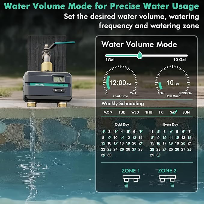 RESTMO Smart Sprinkler Timer with Flow Meter, 2 Zone Water Timer for Garden Hose, Brass Inlet & Outlet, Automatic Lawn & Yard Irrigation Watering System (Bluetooth Connection, Not Include Hub)
