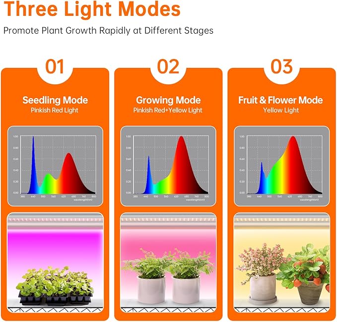 Indoor Greenhouse with Grow Light, Tall Plant Stand with 4 Pack Full Spectrum Plant Lights , 3 Color Modes, Plant Shelf with Tent for Indoor Plant, Seed Starting, Seed Tray, 47.2"x17.8"x70.9"
