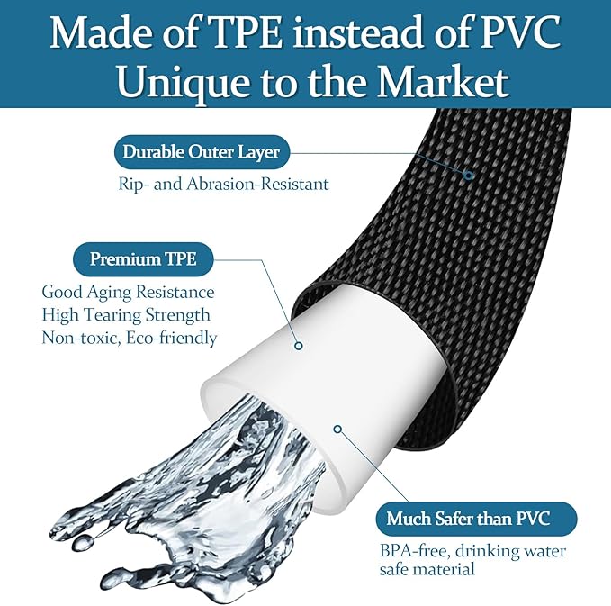 Garden Hose 50ft, Made of TPE(Not PVC), Ultra-Light & Flexible Water Hose with Solid Brass Fittings, Non-Shrinking, Easy to Storage, Drinking Water Safe Material, All-weather, Black, Newbox