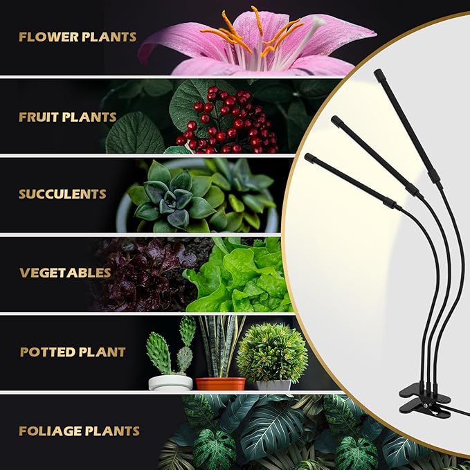 GLOWRIUM Plant Light, LED Grow Lights for Indoor Plants, Clip Plant Light with LCD Display Timer, Full Spectrum Suitable for Any Growth Stage of Plants, 10 Dimmable Levels, Remote Control (3 Strips)