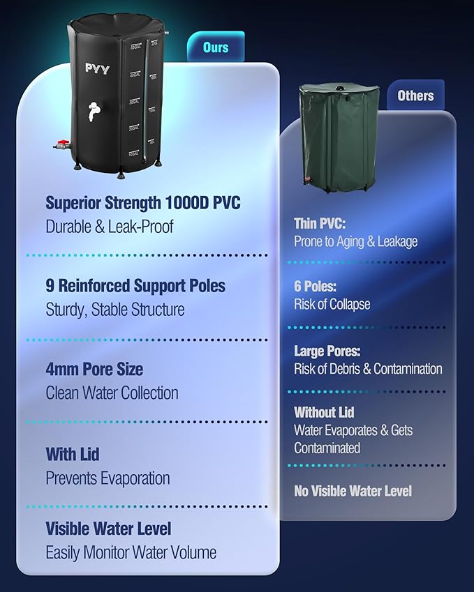 PYY Rain Water Collection Barrel - 53 Gallon Black Water Storage Tank with Spigot, Hose and Portable Bucket, Large Plastic Collapsible Rain Catcher Catchment System to Collect Rainwater from Gutter