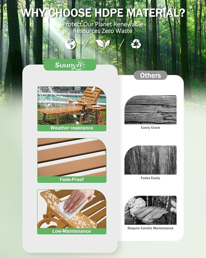 Lounge Chair Outdoor Set of 2, HDPE Chaise Lounge Outdoor with 6-Position & Wheels &Cup Holder, Pool Lounge Chair for Pool Poolside Deck Backyard Patio, Teak